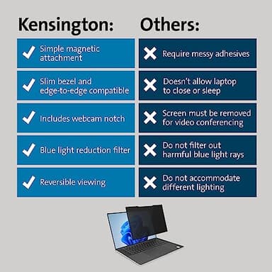 Kensington MagPro™ Magnetic Laptop Privacy Screen 16 inch, Removable 16:10 Laptop Privacy Filter Shield, Anti-Glare, Blue Ray Reduction, Compatible with HP/Dell/Acer/Asus/Lenovo (K55256WW) - Image 6