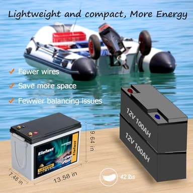 12V 200AH Lifepo4 Battery Built-in 200A BMS and Bluetooth,12V Lithium Battery with 2560Wh,20000+ Deep Cycle Battery Perfect for RV,Marine/Trolling Motors,Solar,Home Energy Storage - Image 3