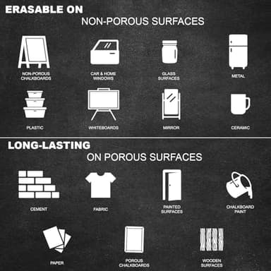 Belenova Liquid Chalk Markers Erasable Set of 12 Colors, Neon Liquid Chalk Pens for Chalkboard, Chalk Markers for Blackboard Fine Tip for Whiteboard, Glass, Windows, Mirrors, Restaurant Menu & Signs. - Image 8