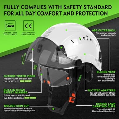 GREEN DEVIL Construction Safety Helmet Hard Hat with Visor and Safety Glasses ANSI Z89.1 Cascos De Construccion Vented ABS Work Hardhat for Men&Women - Image 2