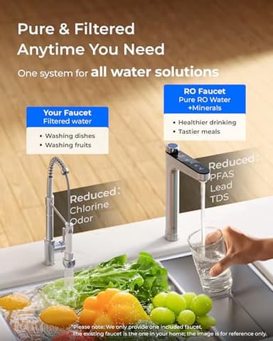 [ Dual Flow ] Waterdrop X12-PRO 1200 GPD Reverse Osmosis Water Filter, Alkaline Mineral pH+, NSF/ANSI 58&372 Certified, Tankless Reverse Osmosis System, 11-Stage, Smart Faucet, BPA Free - Image 3