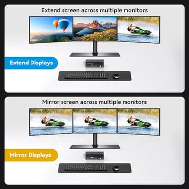 ATLAHET 8K HDMI 2 Displayport KVM Switch 3 Monitors 2 Computers DP 1.4 8K 60Hz 4K 120Hz Display Port for Two PC Share Triple Monitor and 4 USB 3.0 Peripherals Support Extended and Duplicate Mode - Image 3