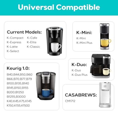 CASABREWS CASKF02 Reusable K Cup Filters, 2 Pack Stainless Steel Refillable Coffee Pods for Keurig 1.0 Brewers, Universal Fit, Eco-Friendly & BPA-Free - Image 2