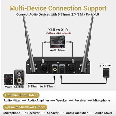 Wireless Microphone System, TONOR Professional Metal Cordless Karaoke Microphones, Handheld Dynamic Mic Set with Receiver for Party, Meeting, KTV, Church, DJ, Wedding, Singing, 200ft, TW820 Black &Red - Image 5