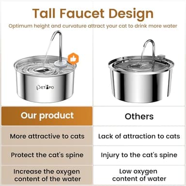 Petlipo Stainless Steel Cat Water Fountain, 3.2L/108oz Cat Fountain for Drinking, Pet Water Fountain for Cats Indoor, BPA-Free Cat Water Dispenser with 2 Flow Modes, kitty Spout Fountain for Cats Dogs - Image 5
