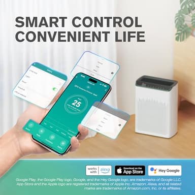 MERONTE Air Purifier for Home Large Room up to 1690 ft², HEPA Filter with PM 2.5 Monitor, WiFi and Alexa Compatible, Dual Air Intake for Smoke, Odor, Pets, White - Image 3