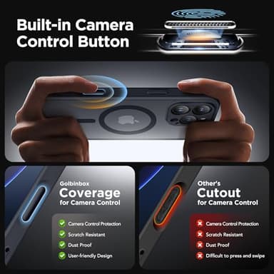 Magnetic for iPhone 16 Pro Case with Camera Control Button, Compatible with MagSafe, [Full Camera Protection][Privacy Screen Protector] Non-slip Translucent iPhone 16 Pro Phone Cover (Matte Black) - Image 2