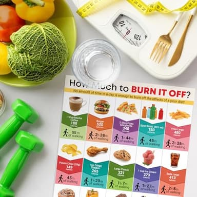 16x24 How Much to Burn It Off? Exercise Poster for Nurse's Office, Nutrition Lessons, Nutrition Wall Poster for Classroom, Office Decor, Back to School (Exercise Poster) - Image 4