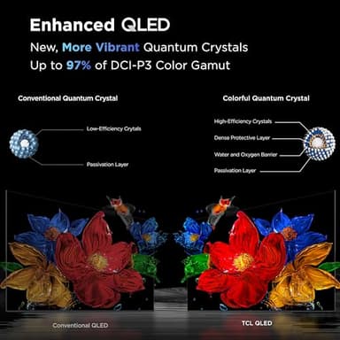 TCL 65-Inch Class QM7K Series QD-Mini LED 4K UHD Google Smart TV Best Premium Mini-LED TV - QLED, 144hz, 288hz Gaming Rate, Anti-Reflective Screen, Bang & Olufsen Audio, Atmos (65QM7K, 2025 Model) - Image 10