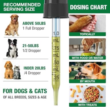 2 Pack Hemp Oil for Dogs and Cats - Anxiety Stress Sleep Allergies Arthritis Seizures Pain Relief - Promotes Skin Hip Joint Health - Calming Drops for Aggressive Pets - Image 5