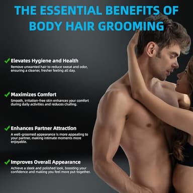 INVJOY Manscape Body Trimmer for Men, Waterproof Electric Razor/Shavers with Dual-Head for Facial, Pubic & Groin Hair Grooming, Ceramic & Foil Blades Hair Trimmer with LED - Birthday Gift for Him Dad - Image 4