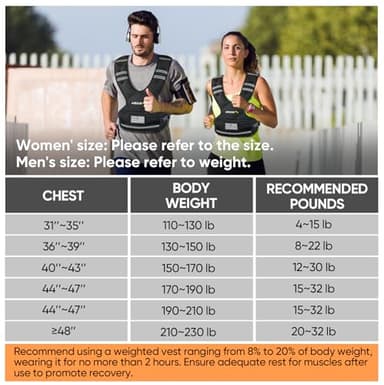 APEXUP Adjustable Weighted Vest, 4-10lb/12-18lb/20-32lb Vest with 6 Ironsand Weights and Large Pocket, Weight Vest for Men Women Strength Training, Running, Walking (12-18lb, Black) - Image 4