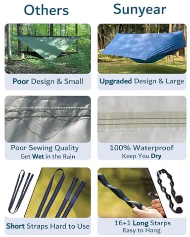 Sunyear Camping Hammock-Hammocks with Net and Rain Fly Tarp - Portable Single&Double Lightweight Nylon Parachute Hammocks with Hammock Tree Straps for Backpacking Hiking Travel Camping Indoor Outdoor - Image 2
