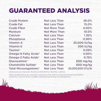 Wellness Complete Health Small Breed Dry Dog Food with Grains, Natural Ingredients, Made in USA with Real Turkey, For Dogs Up to 25 lbs, (Adult, Turkey & Oatmeal, 4-Pound Bag) - Image 7