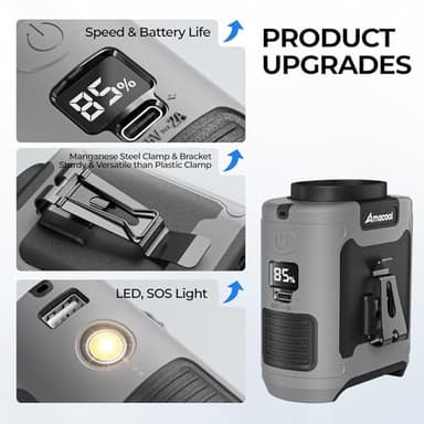 AMACOOL Portable Waist Fan Clip On, MAX 40H Work Time, 10000mAh Rechargeable Wearable Shirt Fan with Light, 16000RPM Powerful 5 Speed Belt Fans Personal Cooling Fans for Outdoor Jobsite Camping Travel - Image 6