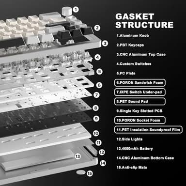 YUNZII AL66 Wireless Mechanical Keyboard,Full Aluminum CNC,65% Knob Control,Bluetooth/2.4G/Wired,Hot Swappable Pre-lubed Switches,Gasket Mounted RGB for Win/Mac(Milk Switch, Silver) - Image 4