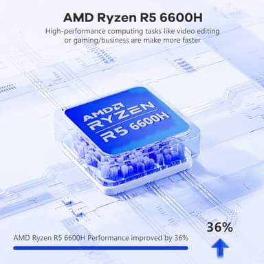 NIMO 15.6" IPS FHD-Gaming-Laptop, 8 Cores AMD Ryzen 7 6800H 32GB DDR5 RAM 2TB SSD (Beat Intel i7-12700H, Up to 4.7GHz) AMD Radeon 680M GPU-Computer with 100W Type-C Backlit Keyboard - Image 5