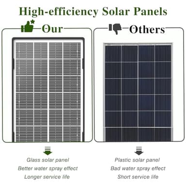 AISITIN 3.5W Solar Water Fountain, Solar Fountain Pump with 2025 New Glass Solar Panel and 4 Nozzles, Solar Water Pump for Bird Bath, Swimming Pool, Garden, Fish Tank and Ponds - Image 3