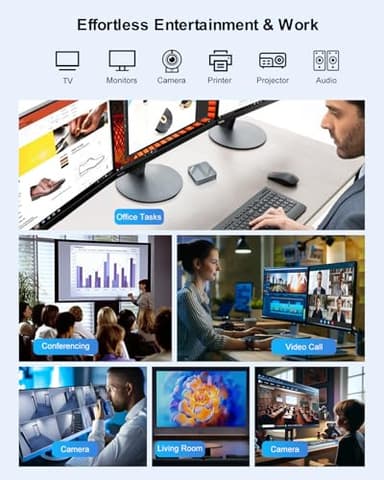 Ninkear N10 Mini PC Intel N100 (Up to 3.6GHz),16GB DDR4 RAM 512GB M.2 SSD, 4k UHD Dual Display HDMI/Type C/VESA, WiFi, BT, Gigabit Ethernet, Mini Desktop Computer for Home & Business - Image 6