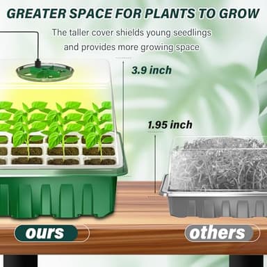 BEIUEN Seed Starter Tray with Grow Light, 5 Pack/60 Cells Seed Starter Kit, Seedling Starter Trays with Dome, Heightened Lids for Greenhouse Seeding Planting Growing (Green). - Image 2