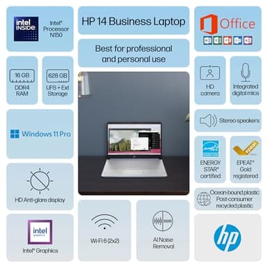 HP 14" Laptop 2025 Business Student Slim Computer, Lifetime MS Office, Copilot AI, Quad-Core Intel CPU, 16GB RAM, 628GB Storage (128GB UFS+500GB Ext), MarxsolAccessory, Wi-Fi 6, Win 11 Pro, Sky Blue - Image 2