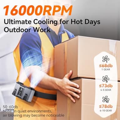 Astaowl 24000mAh Personal Waist Fan, USB Rechargeable Clip The Waist For Working,10 Speed & 40H Cooling and Heatstroke Prevention For Outdoor Travel Camping (Grey, 24000mAh) - Image 7