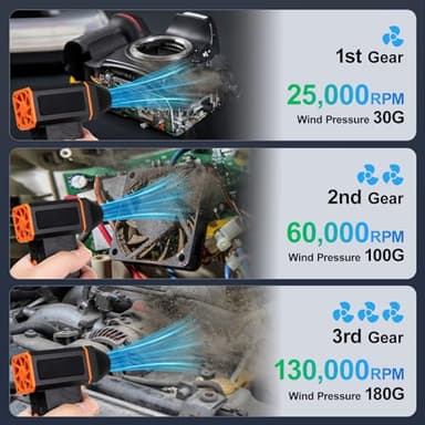 Electric Air Duster Rechargeable 130000RPM Super Power Air Blower Cordless 3 Gear Adjustable Hand Held Blower Turbo Compressed Air Duster Portable Mini Dust Blower for Computer Keyboard House Outdoor - Image 5