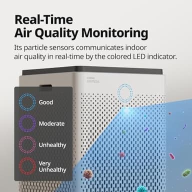 Coway AP-2015F Airmega 400 Smart Air Purifier (Covers 1,560 sq. ft.), True HEPA Air Purifier with Smart Technology, White - Image 6