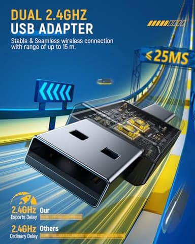 Wireless Gaming Headset for PC, Ps5, Ps4, 2.4 Ghz USB & Type-C Gaming Headphones with Microphone, 30H Battery Bluetooth Headphones for Switch, Laptop, Mobile, Mac - Image 3