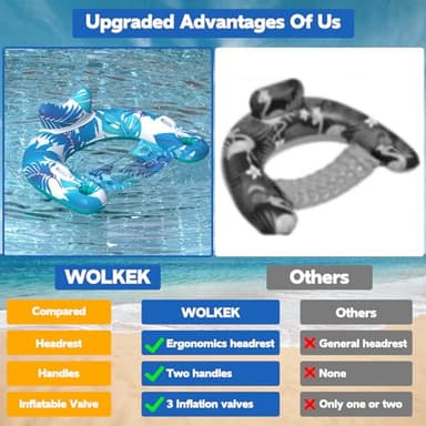 KEUCL Pool Floats, 3 Pack Inflatable Pool Float Chairs with Cupholders & Handles, Pool Floats Adult & Kids Perfect for Pool Lake & Rivers, Pool Toys Party, Relaxing Inflatable Chair for Swimming Pool - Image 7