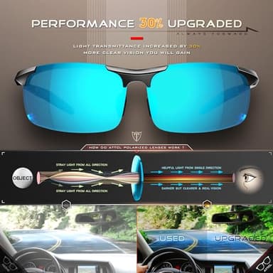 ATTCL Polarized Sunglasses for Men Sports: UV Protection Anti-Glare Wrap-Around Lightweight Metal Sun Glasses Driving Fishing Golf Running 8177 black-blue - Image 5
