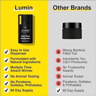 Lumin - Daily Face Moisturizer for Men - with niacinamide, Mens Face Lotion, Mens Skin Care, Ideal for normal & combination skin, 50ml, 1-Pack - Image 4