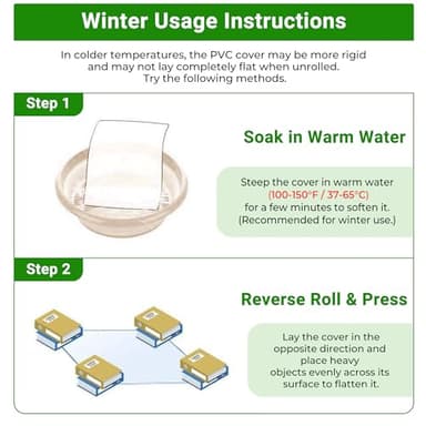 ETECHMART Clear Round Table Cover Protector 48'', 2.0mm Thick Vinyl Waterproof Transparent Table Protector, Non-Slip Heat Resistant Clear Plastic Table Cover Protector for Coffee Table Hard Floor - Image 9