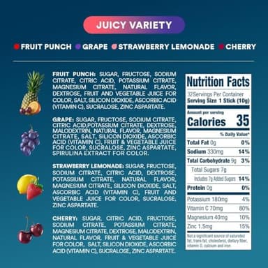 DripDrop Hydration Packets - Juicy Variety Pack - Single Serve Electrolytes Powder Drink Mix - Grape, Fruit Punch, Strawberry Lemonade, Cherry - Non-GMO, Gluten Free, Vegan - 32 Sticks - Image 8
