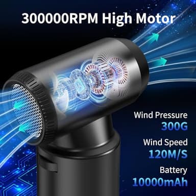 Compressed Air Duster with LED Flashlight, 300,000RPM Brushless Motor Electric Air Duster, 3-Gear Adjustable Mini Blower, Cordless Jet Fan for Keyboard, PC, Car and Home Cleaning1 - Image 2