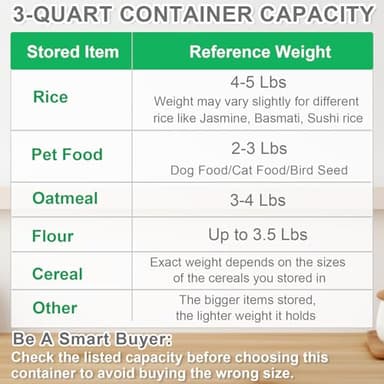 TBMax Rice Storage Container 3 to 5 Lbs - Small Cereal Oatmeal Flour Container with Easy Pouring Spout & Cup, Portable Pet Dog Cat Food Dispenser for Small Spaces, Travel, or Daily Use - Image 4