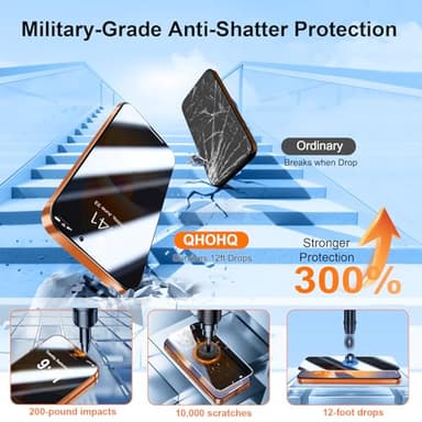QHOHQ [1-Second Auto-Install] 3 Pack Privacy Screen Protector for iPhone 17 Pro Max [6.9 Inch] + 1 Set Camera Lens Protector, 25° Anti Spy Tempered Glass, [Military Grade Shatterproof], Case Friendly - Image 4