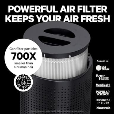 PuroAir 240 HEPA Air Purifier for Home Large Rooms - Covers Up To 1,000 Sq Ft - Filters Up To 99.9% of Pollutants, Smoke, Pollen, Dust - Quiet HEPA Air Filter - Air Purifiers for Bedroom - Image 5