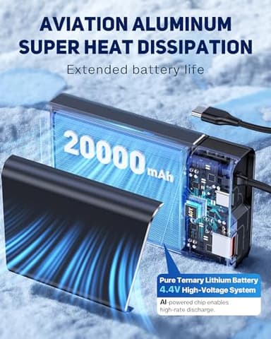 Portable Charger 20000mAh, 22.5W PD 3.0+QC 4.0 Super Fast Charging Power Bank, Cooler Aerospace Metal Case for iPhone 17 16 15 14, 13 Android, iPad, Samsung Google Tablet & More, Travel Essential - Image 2