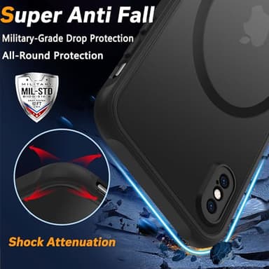 PinLiSheng Magnetic for iPhone Xs Max Case [Mil-Grade Drop Protection] [Compatible with Magsafe] Shockproof Slim Translucent Matte Protective Phone Case, Black - Image 5