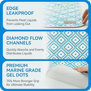 Washable Pee Pads for Dogs - 2 Pack Extra Thick Reusable Puppy Pads with Super Absorbency, Waterproof & Non-Slip Dog Pee Pads for Potty Training , Whelping , Playpen , Crate , Prevents Leakage 18"x24" - Image 6