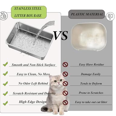 Suhaco Stainless Steel Litter Box Side Entry, Kitty Black Litter Mat and White Scoop Included Covered Metal High Sided Large Cat Litter Box with Lid Removable Enclosure for Medium Cats (Black) - Image 6