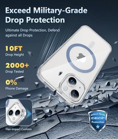 FNTCASE for iPhone 13 Phone Case: Clear Phone Case Magnetic Military Grade Drop Protection Anti Yellowing Cell Phone Cover- Rugged Shockproof Protective Bumper (F-Blue) - Image 4