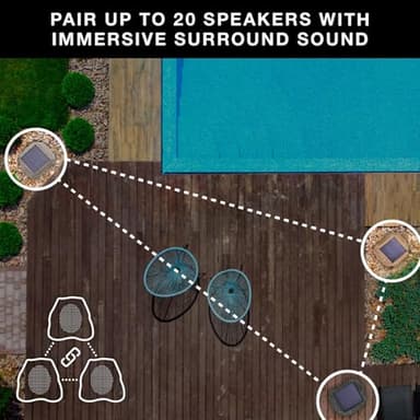 Victrola Rock Speaker Connect, Stone, Wireless Outdoor with Bluetooth 5.3, 22-Hour Battery Life, with Solar Charging, Link Up to 20 Rock Speakers, IP65 Water & Dust Resistant - Image 3