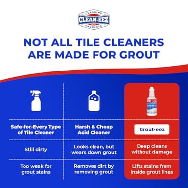 Clean-eez Grout Cleaner 2 Pack with Stand-Up Brush Attachment - Stain Remover Heavy-Duty Scrubber - Bathroom Shower Ceramic Porcelain Tile & Grout Only - Easy Control Flip Top Cap - 32 oz. - Image 8