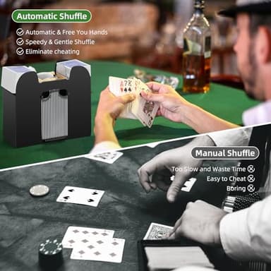 YUCEEN Automatic Card Shuffler 1/2/4/6 Decks,Battery Operated Electric Playing Card Shuffler for UNO,Casino Card Game,Poker,Phase 10,Blackjack,Texas Hold'em,Home Card Games - Image 2