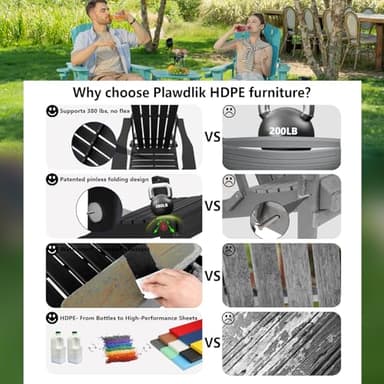 Plawdlik Folding Adirondack Chair, SGS Tested, Wooden Textured with Cup Holder, Heavy All-Weather HDPE Comfortable Set Poolside Backyard Lawn Black - Image 7