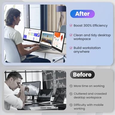 Synnov Laptop Screen Extender, 14" FHD 1080P Triple Portable Monitor for 13"-16.5" Laptop with Stand, Dual Monitors Built-in Speakers, Plug & Play, Monitor Extender for MacOS/Wins/Chrome/Dex - Image 3