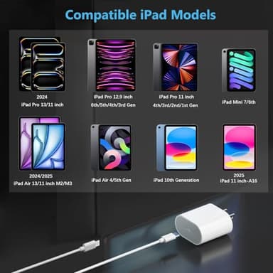 20W USB C Fast Charger for iPad Pro 13/12.9/11 inch, iPad A16/10th Generation, iPad Air 11/13 inch/5th/4th, iPad mini 6th/7th, iPad Charger Fast Charging Block with 6.6ft USB C to C Charger Cable - Image 5