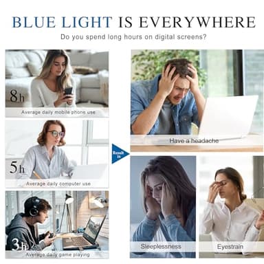 PLFOG Blue Light Glasses For Woman Men - Anti Eyestrain Computer Gaming Eyeglasses Blue Light Blocking Glasses - Image 6